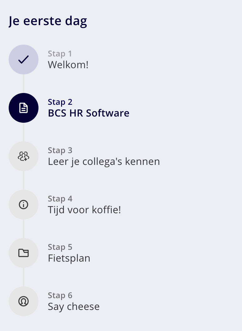 Journey in volledig scherm met links het stappenoverzicht
