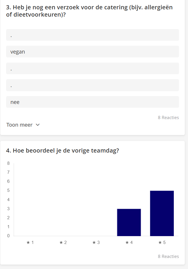 Donutdiagram met beoordelingen op een schaal van 1 tot 5 sterren