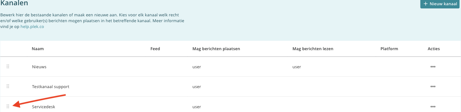 Het kanalenoverzicht in het Admin-panel, met een sleepgreep links van elk kanaal en de kolommen Naam, Feed, Mag berichten plaatsen, Mag berichten lezen, Platform en Acties.